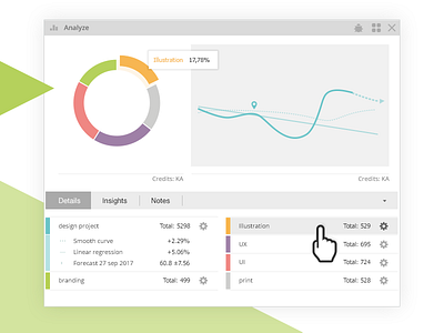 Netvibes analyze App app chart clean dashboard hover interface legend line pie simple ui ux
