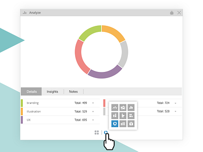 Netvibes analyze App