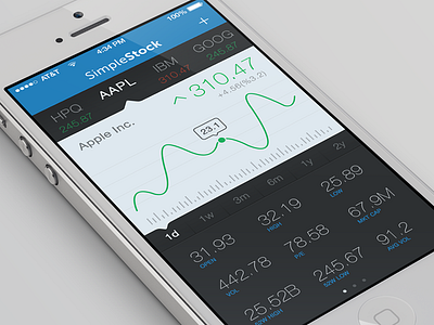 SimpleStock iPhone App app apple finance flat ios iphone stock