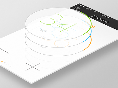 Kounter - Simple counter app for iOS
