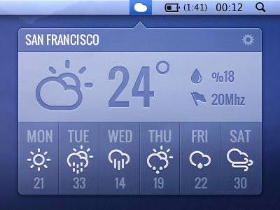 Simple Mac Weather App app innovationbox mac weather