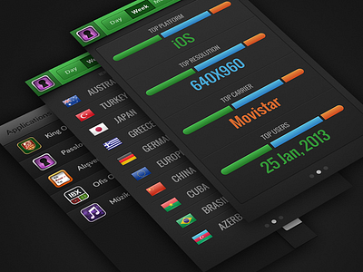 Countly iPhone App Other Screens analytics app countly dark dashboard data green icon ios iphone list mobile stat statistics visualisation