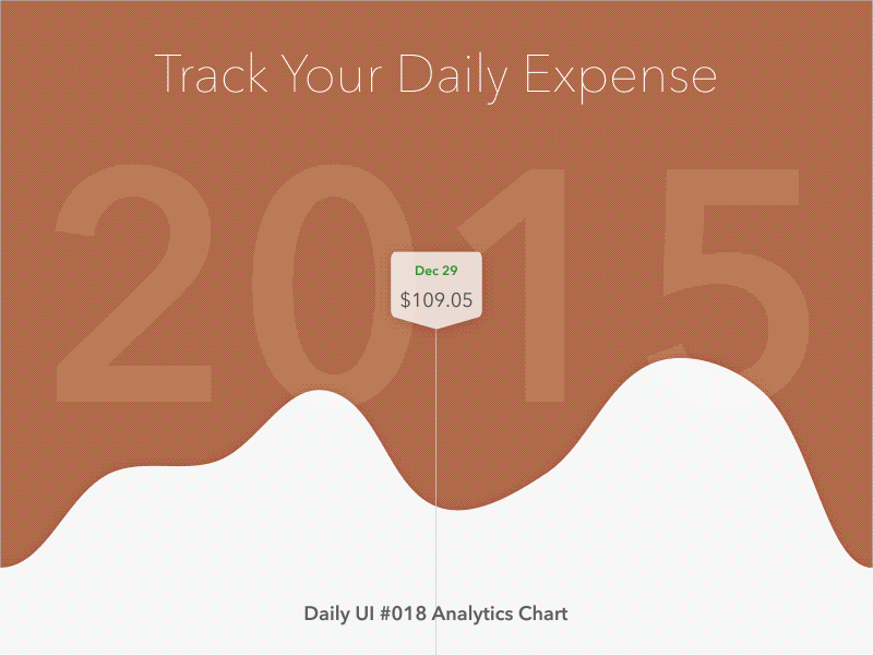Daily UI #018 Analytics Chart