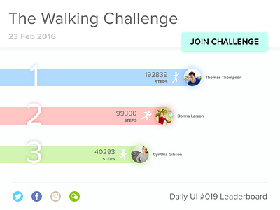 Daily UI #019 Leaderboard