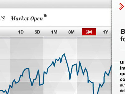 Market Open* blue gloss glossy graph ios ipad red scumorphic stock ticker ubs ui user interface ux white