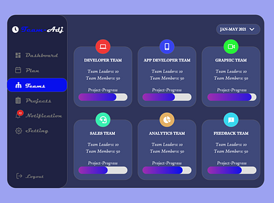 Admin Dashboard admin admin dashboard admin design admin panel adobe xd adobexd dashboard dashboard app dashboard design dashboard ui ui ux ui design uiux