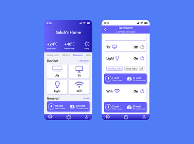 Daily UI - 021 Home Monitoring Dashboard adobexd daily ui daily ui 021 daily ui 021 dailyui dailyui 021 dailyui021 home monitoring dashboard