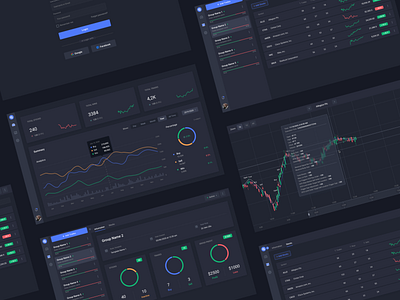 Algorithm Trading Platform for Investment Company