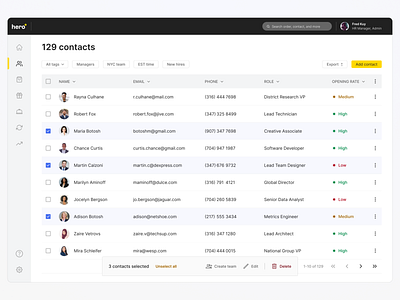 SaaS Contacts page contacts contacts page dashboard ecommerce saas tool