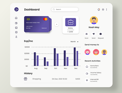 Finance Dashboard design design dibbble ui ux xd design