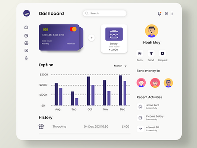 Finance Dashboard design