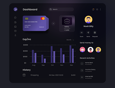 Finance Dashboard Dark theme design dibbble explore ui ux xd design