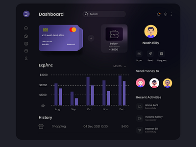 Finance Dashboard Dark theme