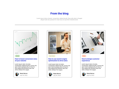 Daily UI Design Challenge 20/100 – Blog Section