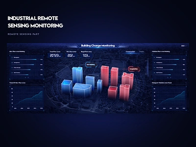 Remote Monitoring Project 3d c4d city dark mode data data visualization design fui hud interface ui uiux ux web