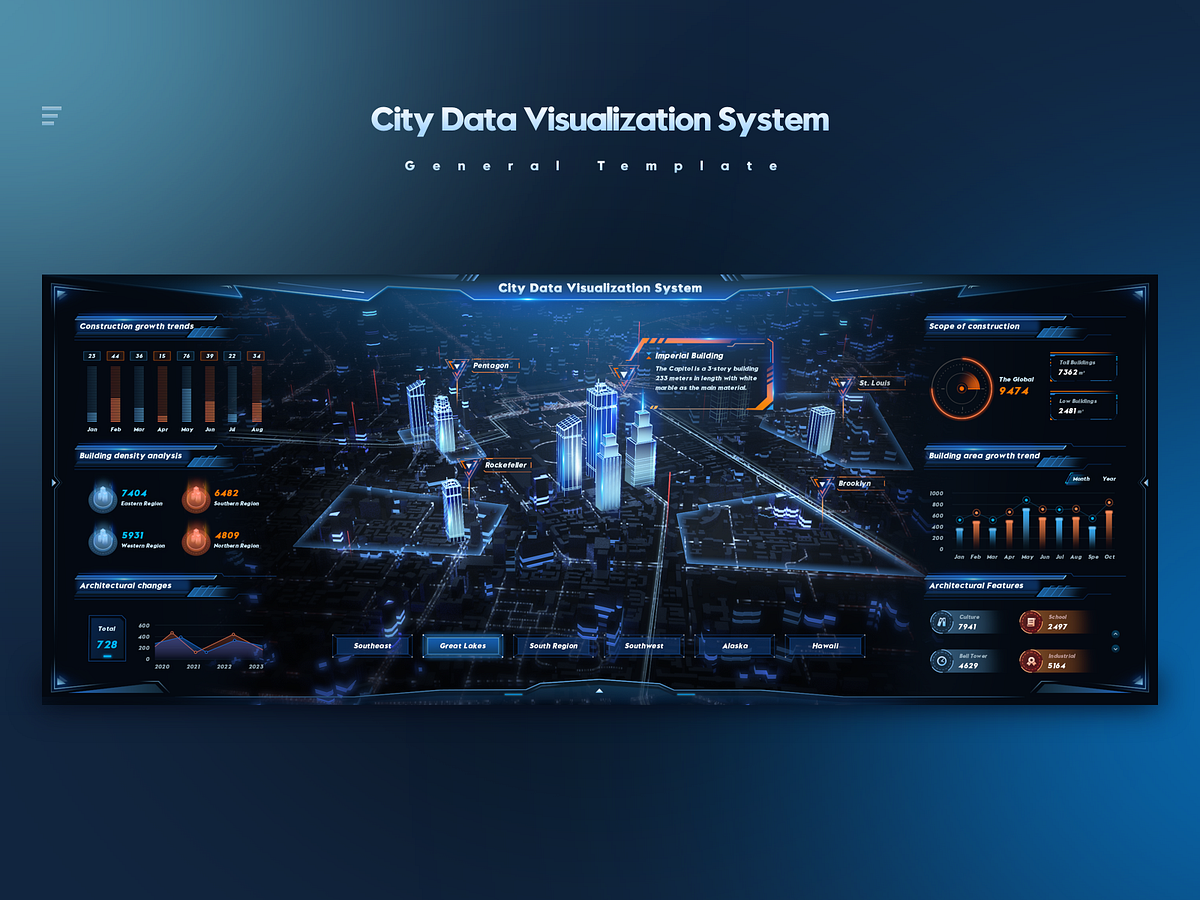 City Data Visualization x FUI by ZAN on Dribbble