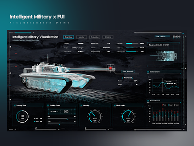 Intelligent Military x FUI 3d dark mode data data visualization design fui hud interface military industry tank ui uiux ux