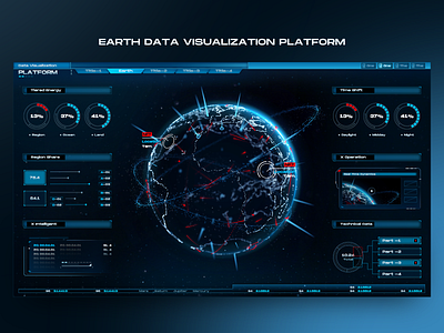 Earth Data Visualization x FUI 3d ae dark mode data data visualization earth fui hud technology ui uiux ux