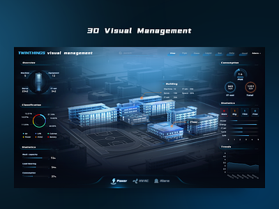 3D Visual Management x Campus