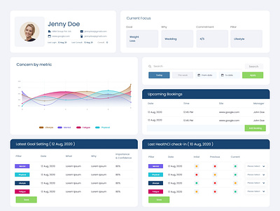 Dashboard UI Concept app app concept app design app ui design minimal