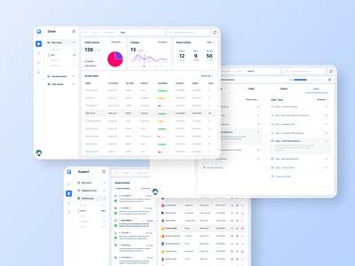 Dashboard UI - property management system