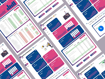 Scoreboard data visualisation