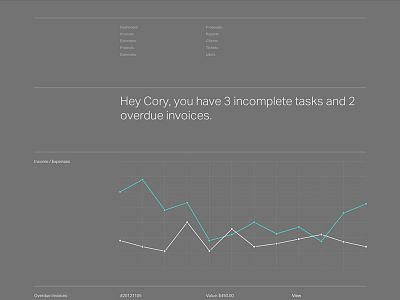 Pancake Admin Dashboard dashboard graph grid pancake app