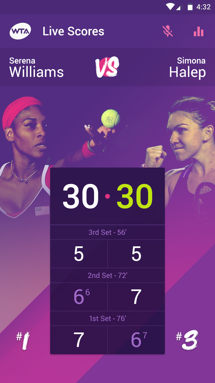 tennis channel live scores