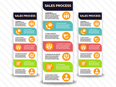 Sales Process Infographic branding design flyer icon infographic photoshop