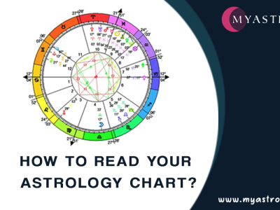 learn to read astrology chart