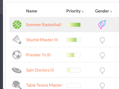 Activity listing admin design listing page sports ui