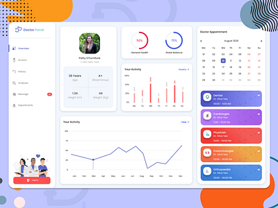 Patient’s Digital Healthcare Dashboard