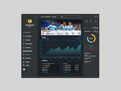 Sport investing design concept - dashboard app crypto dashboard design football mobil sport token ui web world