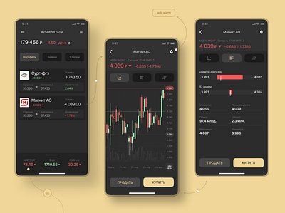 Finance App analytics app appdesign banking dark dark ui dashboard exchanger finance fintech fintech app shares transactions user experience user inteface uxdesign