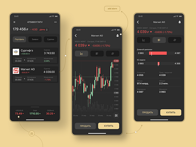 Finance App