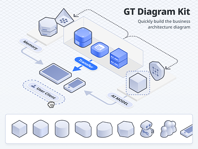 GT Diagram Kit-Isometric Style architecture cube diagram figma geetest graphic design icon illustration isometric ui ui kit