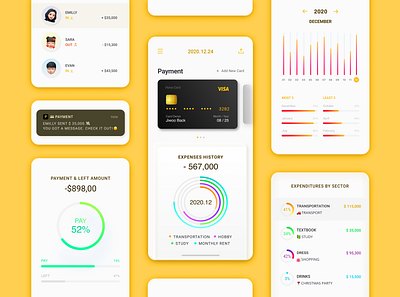 Payment App Analytics Chart analytic analytics chart app app design bank app banking card chart daily ui dashboad data design payment payment app ui ui design ux uxui yellow