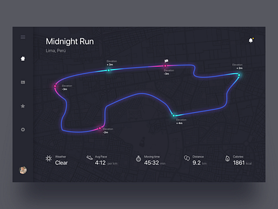 Data visualization for runners - Daily UI Challenge dashboard data visualization interaction design map run ui user experience ux ux design web design