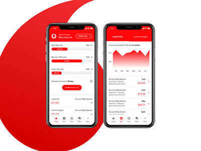 Vodafone Mobile App Redesign Concept