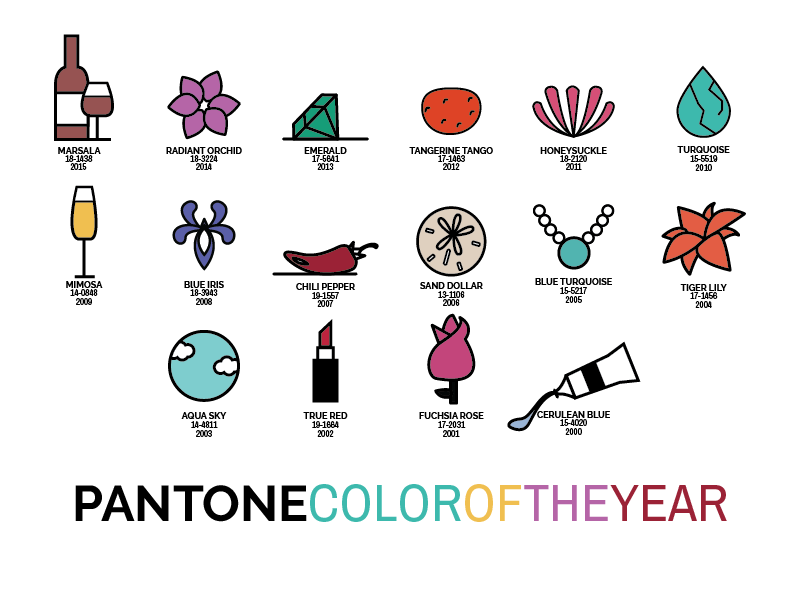 15 Years of Pantone - Upgrade icons illustration chart history flat icon design color colour tpx pantone