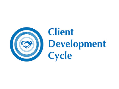 Client Development Cycle Logo branding design fonts layout design typography