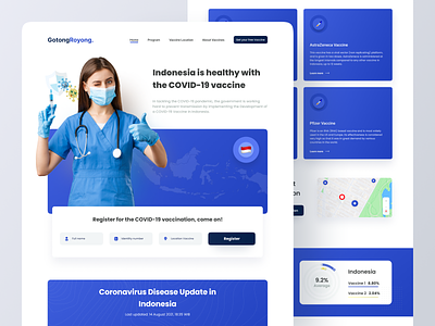 GotongRoyong - Vaccination Website Concept