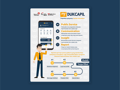 Infographics of MyDukcapil design infographic vector