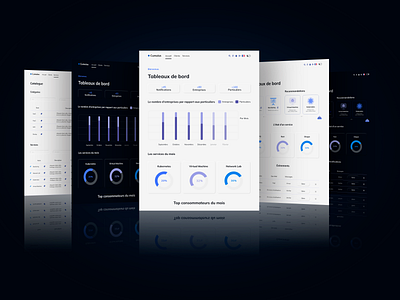 Dashboards adobe xd cloud dashboards design ui website