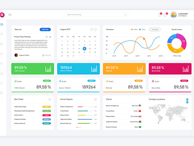 Duckboard Dashboard by Ilker SENER on Dribbble