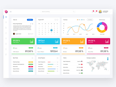 Duckboard Dashboard analytics dashboard data form graph grid interface metrics mobile navigation product visualization