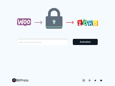 Bit WooCommerce Zoho Inventory activation key page bit apps bit code inventory key key page license page ui woocommerce zoho