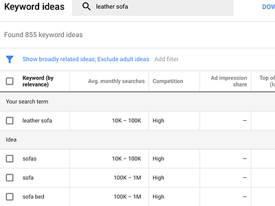 Seo Keyword Research best keyword research google keyword planner tool keyword keyword research portfolio search engine search engine optimization search results seo