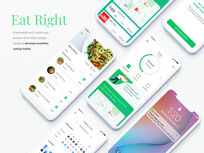 Eat Right App