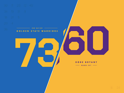 Rip Kobe Bryant designs, themes, templates and downloadable graphic  elements on Dribbble